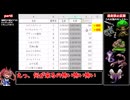 【ドラゴンクエスト1&2HD2D】ドラクエ2 レベルアップでランダム封印縛りpart8【ゆっくり実況プレイ】【PS5】