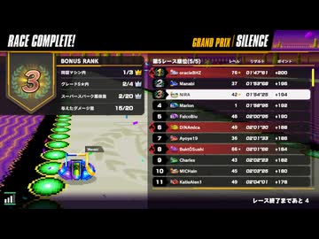ナイトカップで2位をとれました【F-ZERO99】