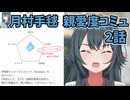 学園アイドルマスター 月村手毬 親愛度コミュ 2話