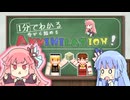 1分でわかる！今から始めるAnnihilation！【ANNI ゆっくり実況】【ANNI VOICEROID実況】