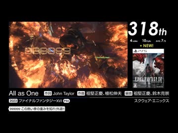 第17回みんなで決めるゲーム音楽ベスト100(+900) Part28