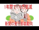 【動画News】1年間で175万部減…新聞の発行部数動向(2026/01/21)