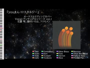 【アンサンブルシリーズ Vol.1】ロスタルジー【オーケストラアレンジカバー】