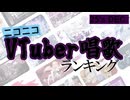 VTuber唱歌ランキング25's DEC.+ピックアップ【月間ニコニコランキング動画】