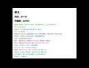 AIに魔王の作曲編曲をお願いしてみた
