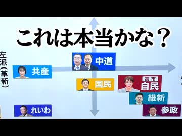 【中道改革連合特集】◆もう立憲民主党の人ではありませんby公明党斎藤代表 中革連「生活者ファースト」の対義語は「日本ファースト」