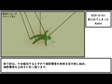 【ゆっくり紹介】SCP-5161【釣られてしまった】