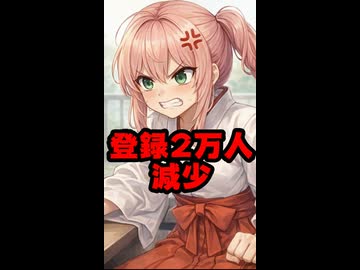 さくらみこ、杞憂のはずが登録者数2万人減少！ #shorts 【みこち/ホロライブ/カバー株式会社/VTuber】