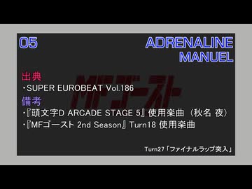 ADRENALINE / MANUEL (MFゴースト 3rd Stage TV Size EDIT)