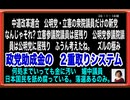 26・1・18朝　何処までいっても汚い　媚中政党　落選させるしか無い。それが　国民の　力の見せ処それが　トコトン我慢し尽くして　やる時は躊躇無く　命を断つまでやり抜く❣️