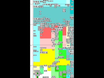 【夕刊シチ　デイリー両晋南北朝　1月22日号】300年02月～300年12月