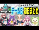 【アップランドARK】チームB 初日まとめ
