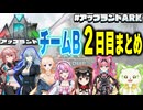 【アップランドARK】チームB 2日目まとめ