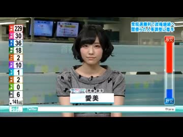 ずっとよく分からなくてかわいい