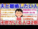 既婚女性に聞いた「夫と離婚したい」理由　子どもがいる人は2倍…生々しい”離婚願望”