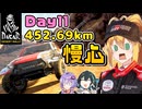 【DakarDesertRally】マキモカゆかりのDakar Rally 2021 挑戦記  Day11【VOICEROID･VOICEPEAK実況】