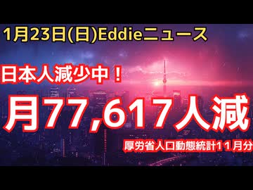 日本人　25年11月に77,617人減少　死亡は前年同月比増加、出生も減少　厚労省　人口動態統計速報値25年11月分