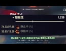 【wot・E25】隠蔽７４%あったら流石に忍者を名乗ってもええやろ？ｗ【ずんだもん＆めたん実況】