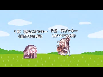 ｽﾋﾟｷと人気キャラクター投票