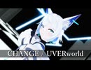 【CeVIOカバー】CHANGE - 狐子