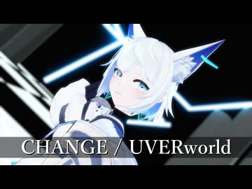 【CeVIOカバー】CHANGE - 狐子