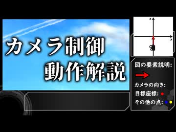【Aviutlカメラ制御】パラメータの変化によるカメラ位置の移動【カメラUtl】