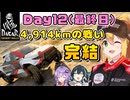【DakarDesertRally】マキモカゆかりのDakar Rally 2021 挑戦記  Day12(最終回)【VOICEROID･VOICEPEAK実況】