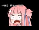 【1日1d120チャレンジ】1日x回120面ダイスを振って全部の数字が出るまで振り続ける 147日目【VOICEROID実況】
