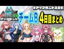 【アップランドARK】チームB 4日目まとめ