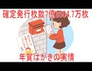 【動画News】確定発行枚数7億8504.7万枚…年賀はがきの実情(2026/01/26)