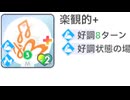 【アイドルへの道】楽観的「お前ネットで俺のこと馬鹿にしてたよな？」