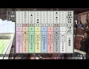 【実況】ウイニングポスト7 マキシマム2008 #126