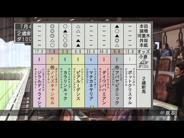 【実況】ウイニングポスト7 マキシマム2008 #126