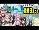 【アップランドARK】チームB 最終日まとめ
