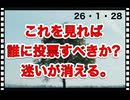 26・1・28  もう迷いは無い。嘘吐きが判った。やっぱろあいつだった。自分の権力の為に　動いている。やっぱりあいつだった。　もう迷わない。