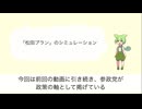 参政党「松田プラン」のシミュレーション