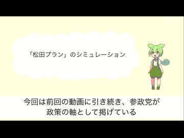 増税なしで「手取り」を増やす唯一の道？松田プランが実現した時の私たちのリアルな生活