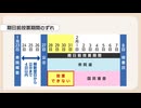 「異例の超短期決戦」今回の期日前投票の注意点とは？