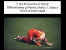 2022年、1598人のアスリートが心臓発作！1100人が死亡した衝撃の抑圧動画がついに公開