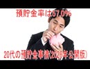 【動画News】預貯金率は57.0％・20代の預貯金事情(2026年公開版)(2026/02/01)