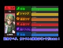【スマブラ3DS】フィールドスマッシュで全ステータスカンスト道【リンク編】Part1