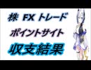2026年 1/29 収支結果