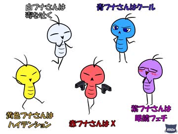フナムシのゆっくり実況プレイ 【奈落X】 第二十二界