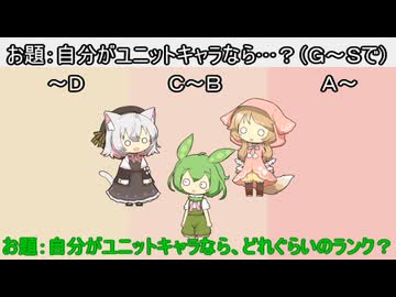 第6回Ｎ択選手権～ユニット編～【VIVID_VOICE_FESTIVAL2】