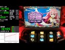 戦国コレクション5超極楽Loop　メーカーが隠したかったアレ