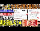 【男はつらいよ】ツイフェミさん「男ってほんとに動かない。女子枠が男性差別なら、大学にいえば済む話」➡︎男性が行動した結果・・・【ゆっくり ツイフェミ】