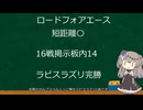 シルクロードS予想