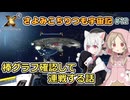 【X4:Foundations】 さよみこちりつも宇宙記 #12 ステーションの保管レベル確認してゼノンと連戦する話【VOICEVOX実況】