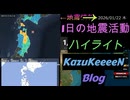 2026年01月22日 木曜日 地震活動ハイライト