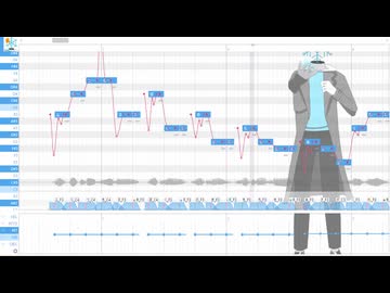 【調声晒し投稿祭2026】スノウリフレイン【ニヴィス】